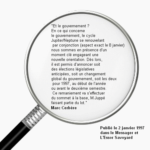 prédiction élections anticipées 1997 (GIF)