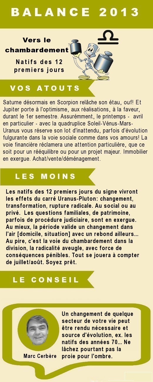 Horoscope 2013 - BALANCE (JPG)