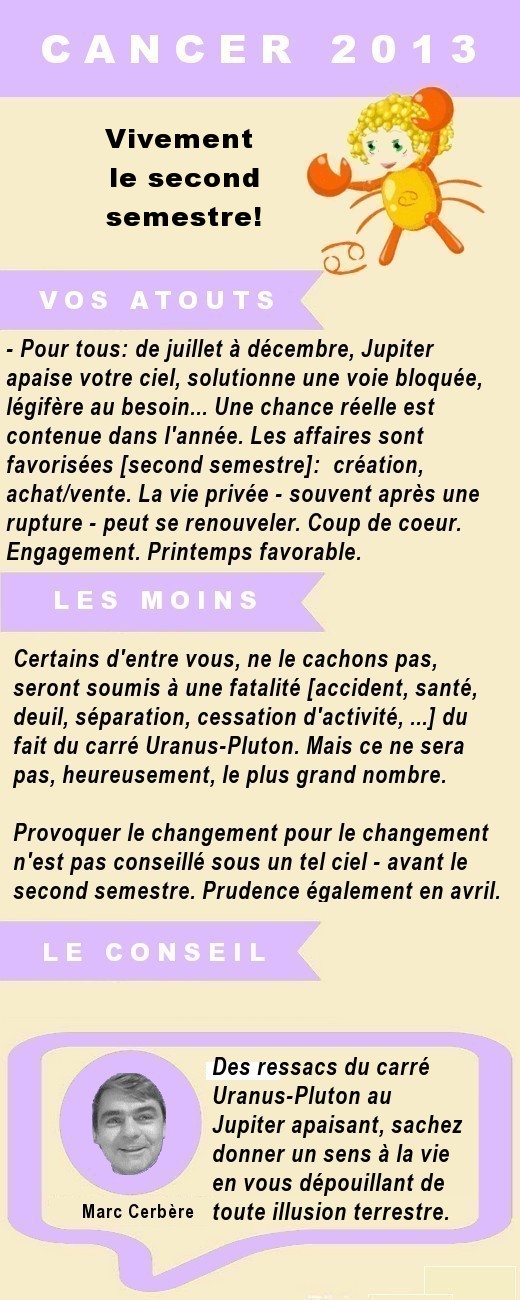 Horoscope 2013 - CANCER (JPG)
