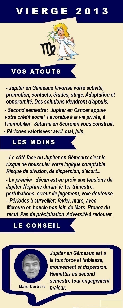 Horoscope 2013 - VIERGE (JPG)