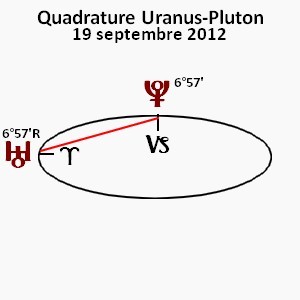 carré Uranus-Pluton 19 septembre 2012
