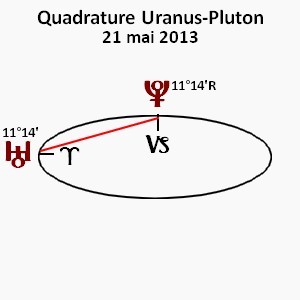 carré Uranus-Pluton 21 mai 2013