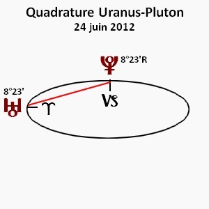 carré Uranus-Pluton 24 juin 2012