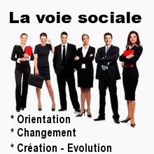 Carrière, évolution, orientation